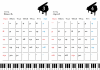 ピアノカレンダー　2015年3～4月分