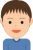 男の子の顔　表情２　透過png