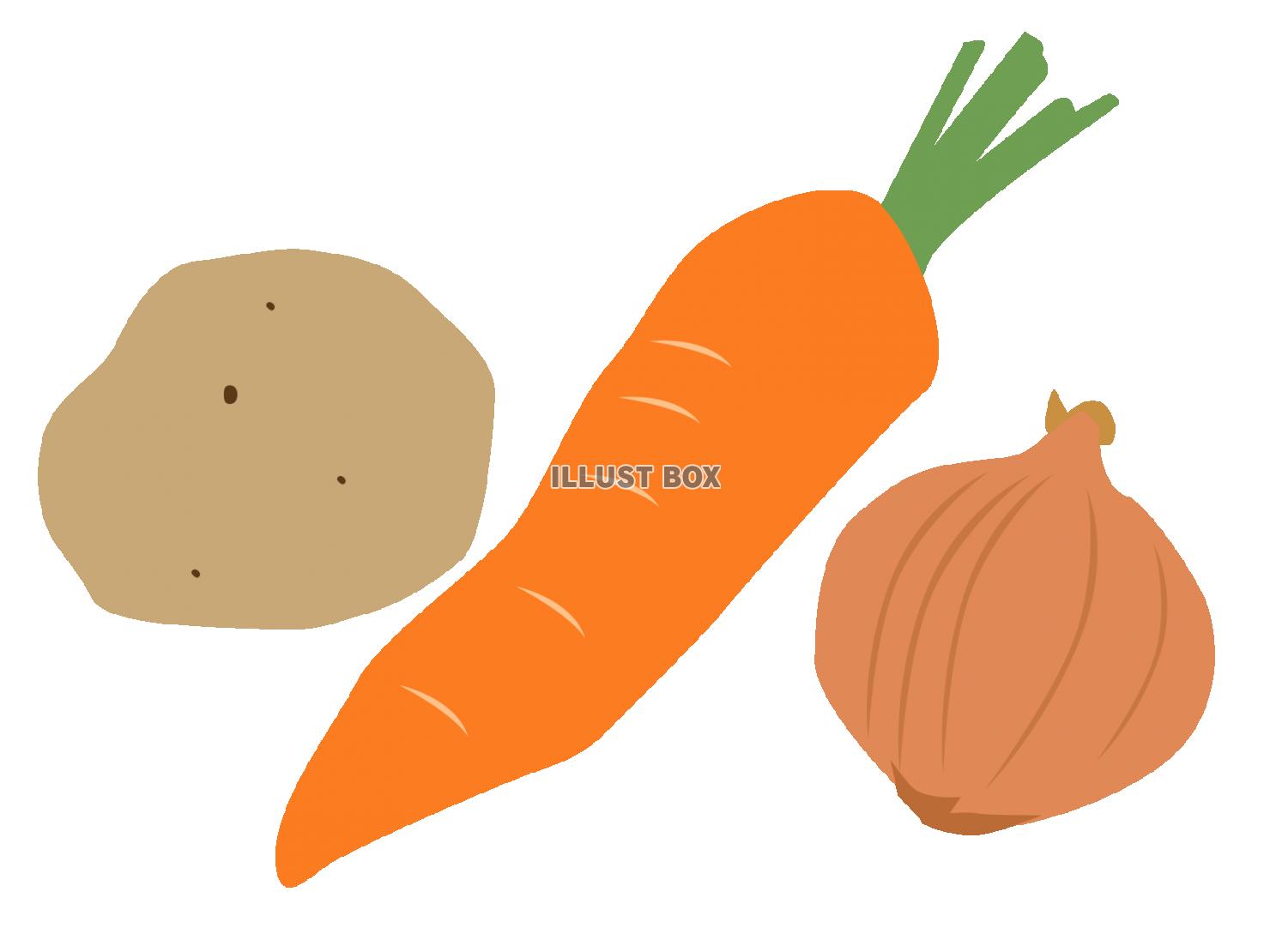 Рисование лук морковь для детей