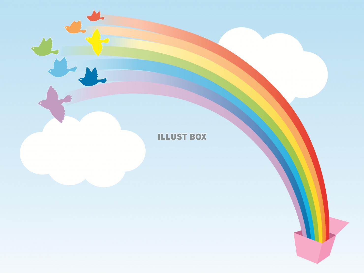 箱から飛び立つ虹色の鳥たちのイラスト（背景あり）