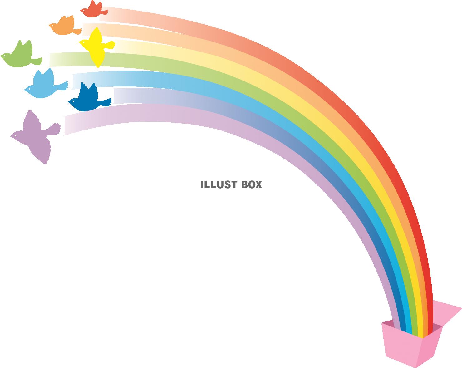 箱から飛び立つ虹色の鳥たちのイラスト（背景なし）