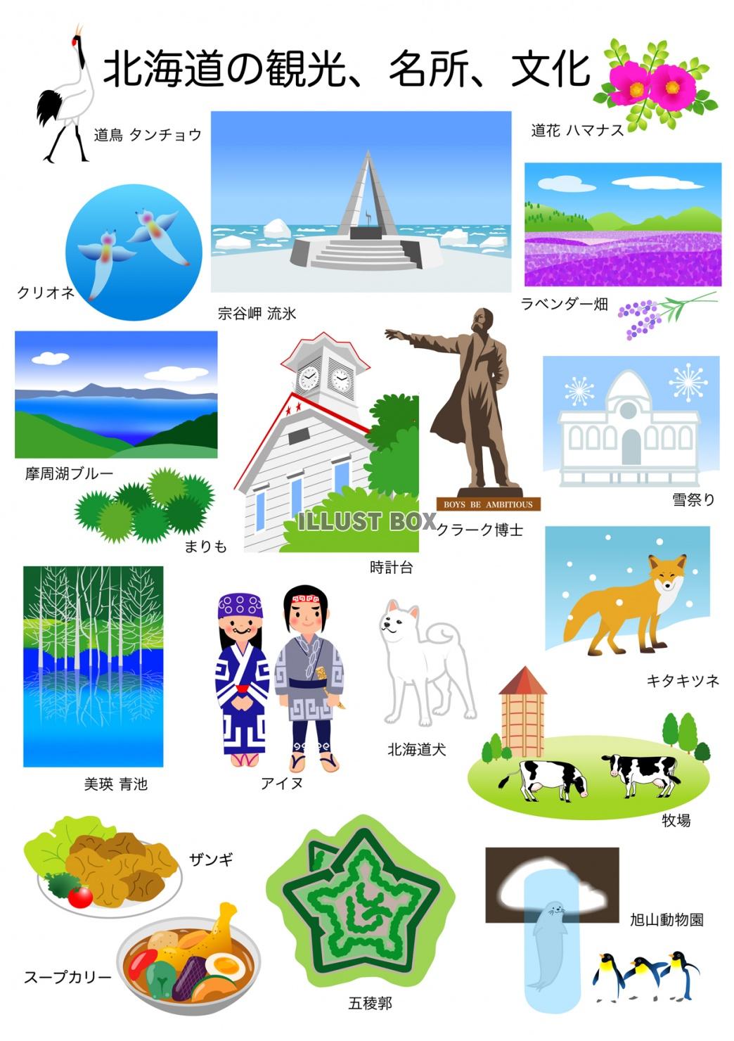 無料イラスト 北海道の素材 観光名所 文化