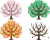 シンボリックな樹木　四季　春夏秋冬