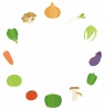 野菜ときのこのサークルフレーム(玉ねぎ、ネギ、白菜、ナス、ピーマン、エリンギ、カ