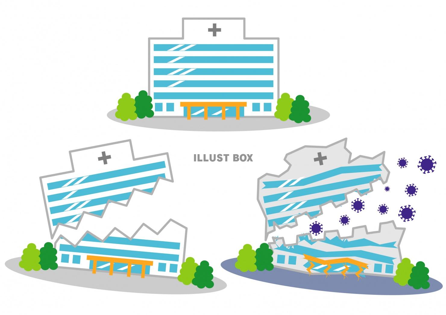 無料イラスト 医療崩壊の病院