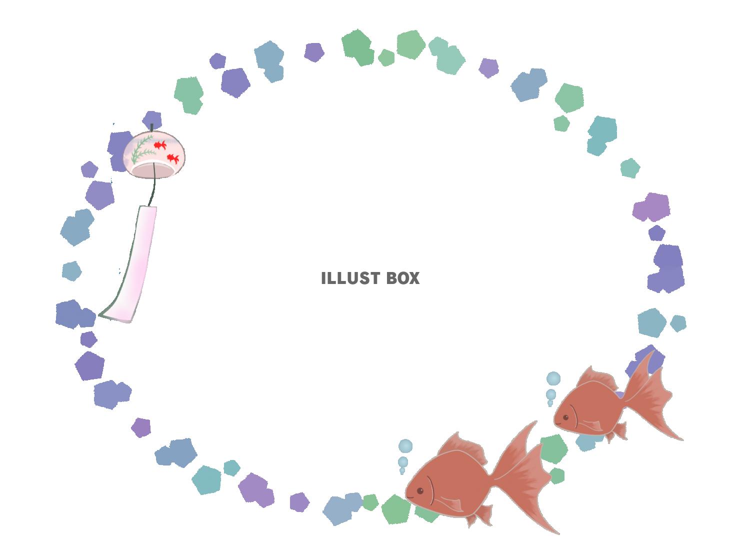 無料イラスト 金魚と風鈴のフレーム 線あり