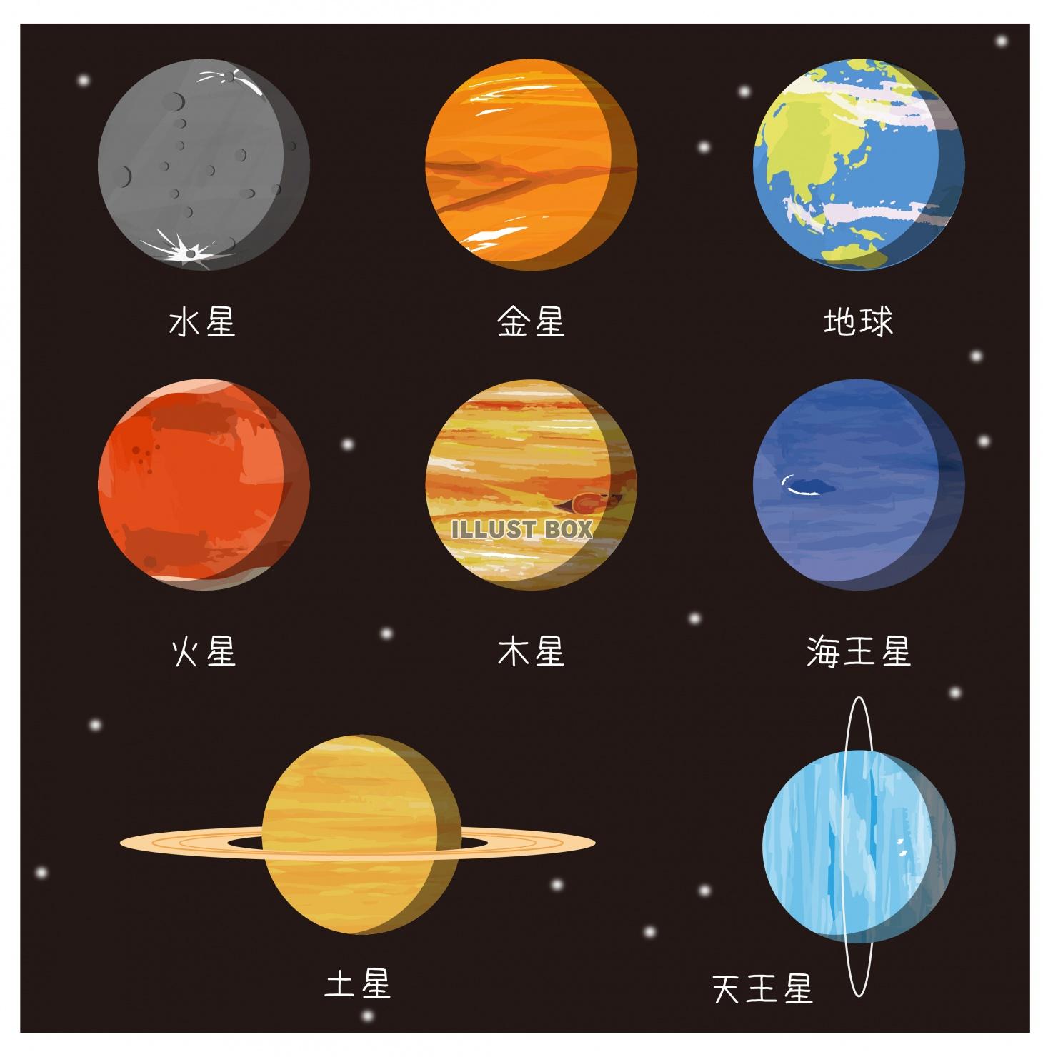 無料イラスト 太陽系惑星のイメージセット