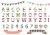 チェック柄のアルファベットと数字のセット