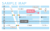 サンプル地図テンプレートマップ見本駅線路線交差点名国道路北