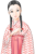 矢絣三つ編み富士額の女の子（透過png）