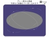 惑星の軌道風線入りフレーム背景