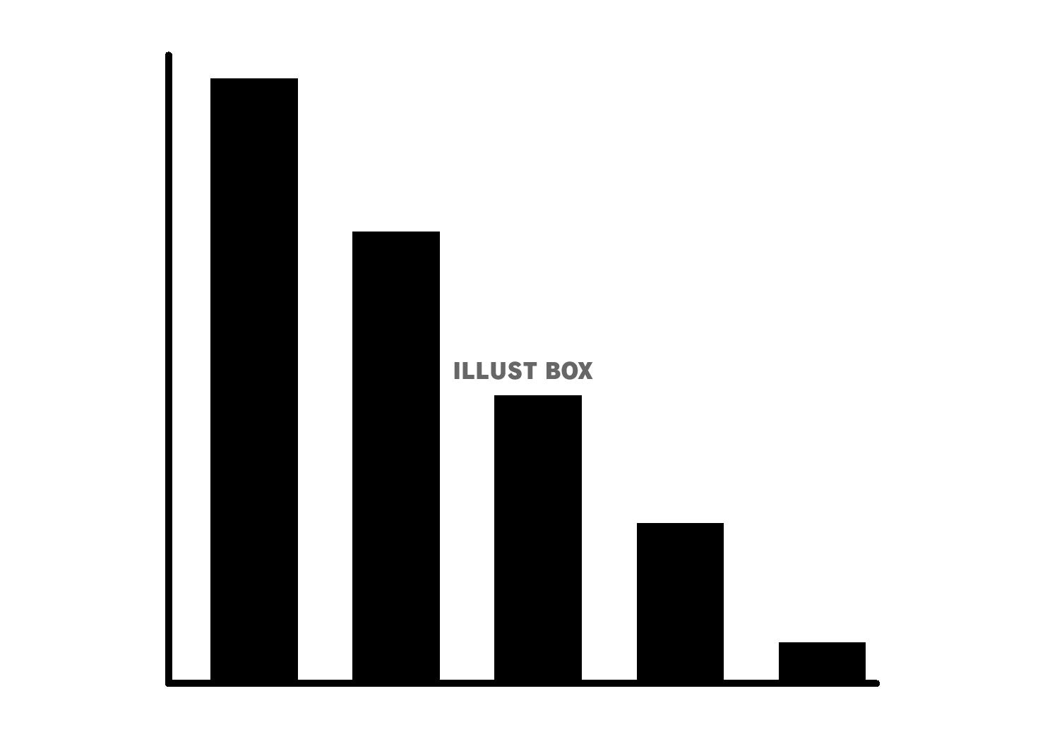 2_イラスト_棒グラフ・下降・白黒