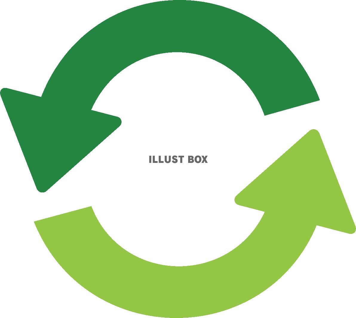 無料イラスト 循環矢印 リサイクル 回転矢印 エコロジー素材
