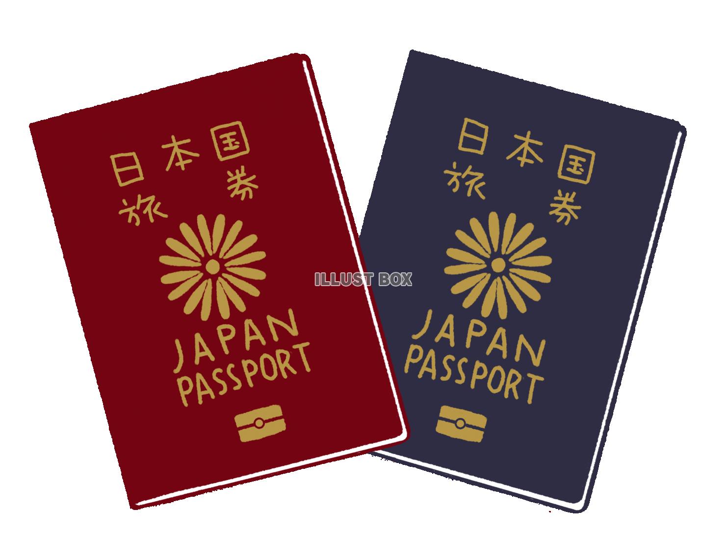 無料イラスト パスポートサンプルセット
