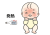 シンプル点目　発熱　赤ちゃん　png