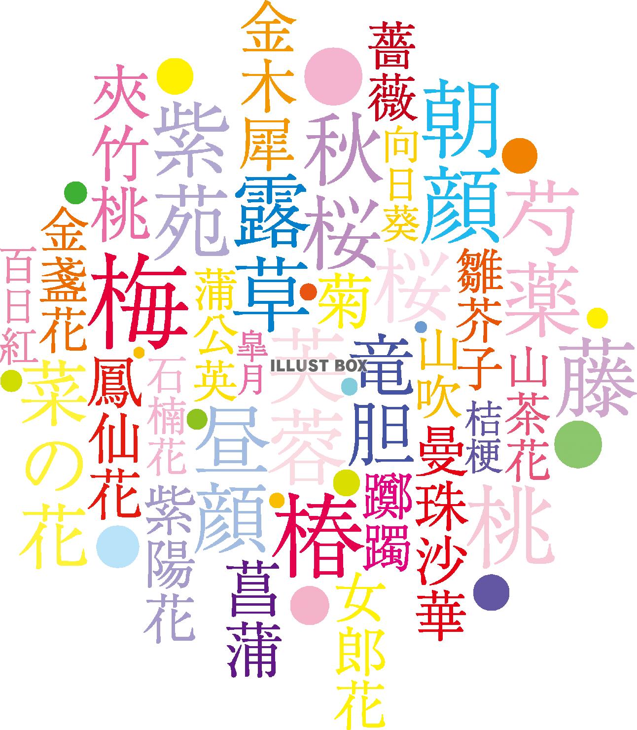 無料イラスト 花の名前の漢字 カラフルなレイアウト