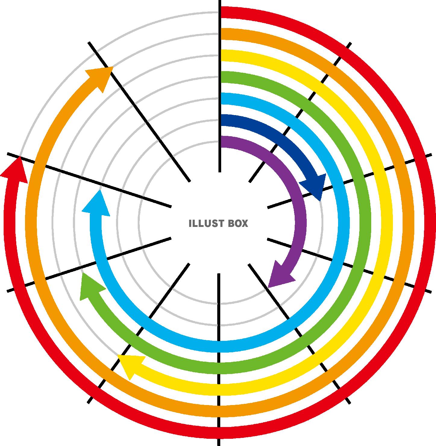 カラフルな矢印の円グラフ　ビジネスイメージ