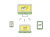 メールの送信と受信のシンプルな線画のイラスト　黄色と緑