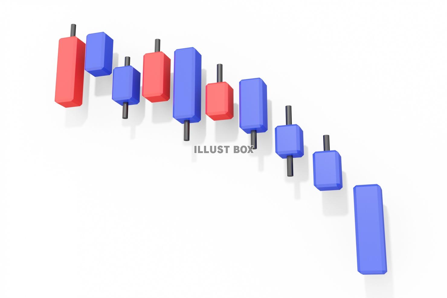 下落する立体的なローソク足チャート