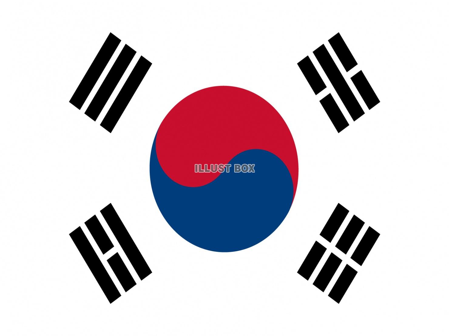 世界の国旗イラストー韓国KOREA－