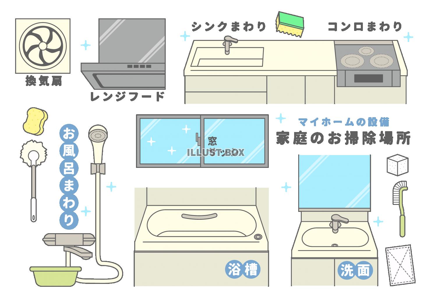 マイホームの設備