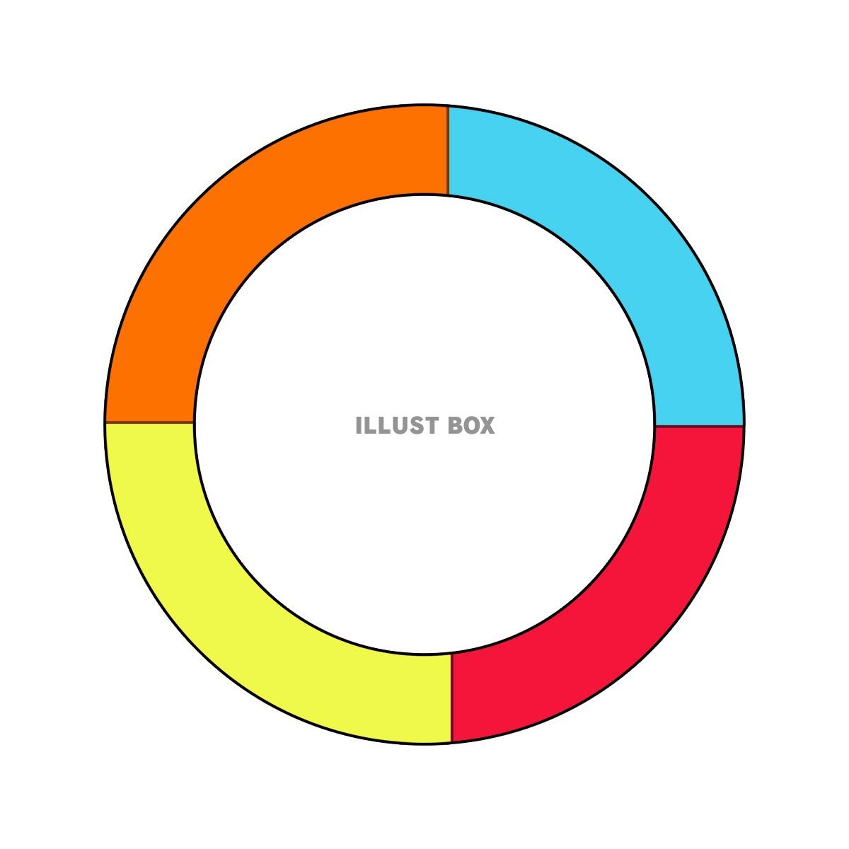 ４等分したリング【白背景】