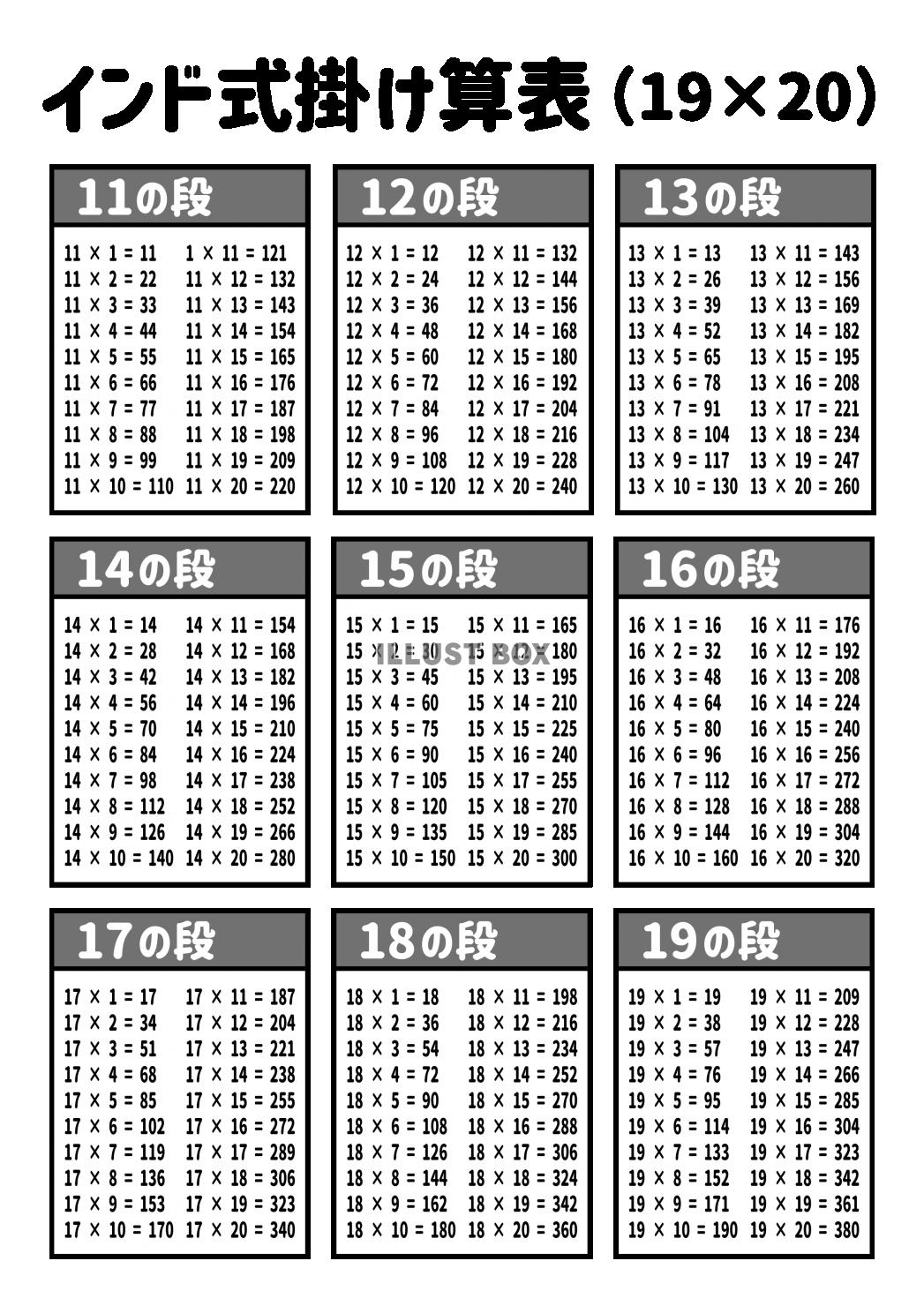 1_学習_インド式掛け算表（19×20）・モノクロ