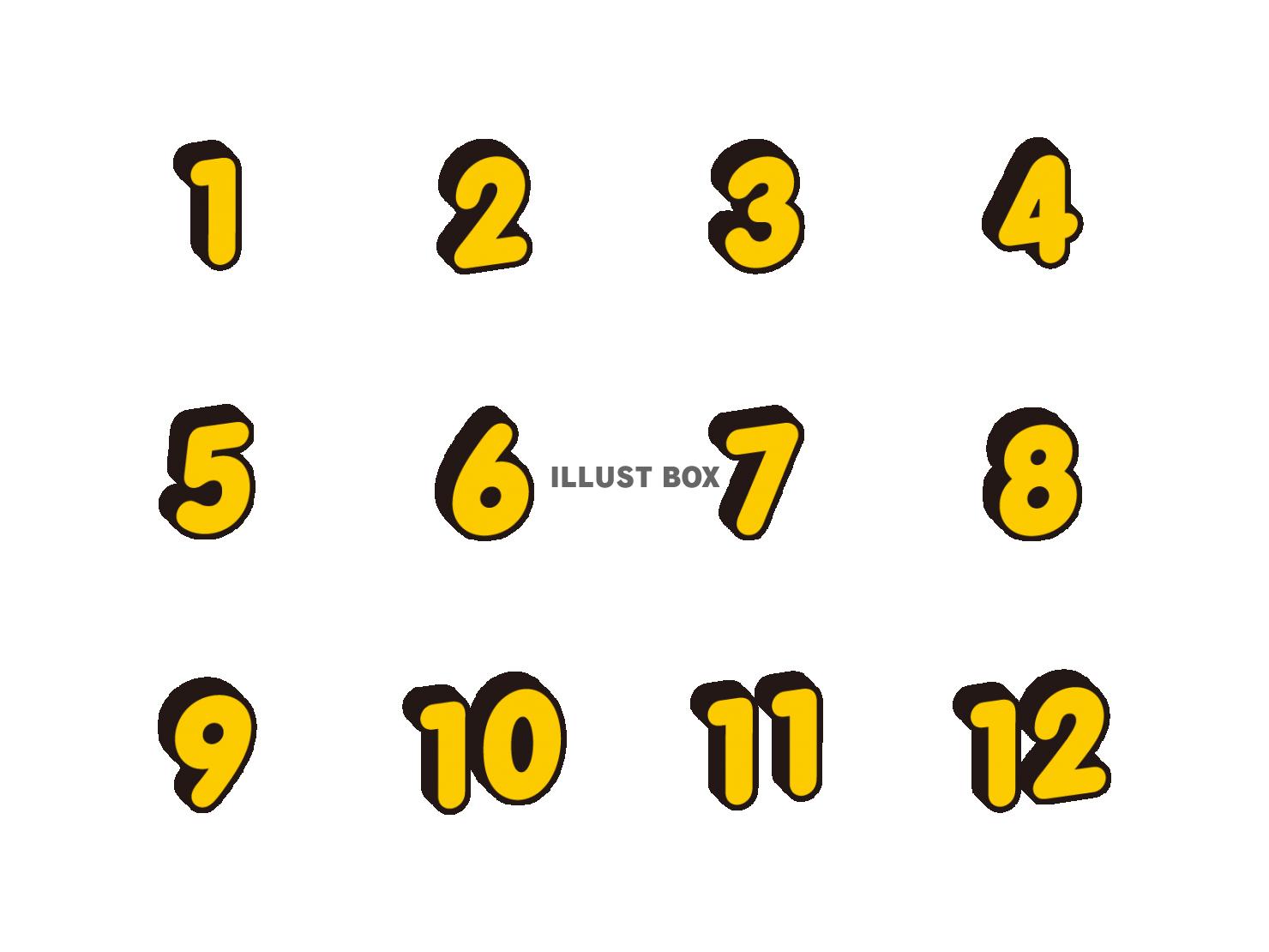 黄色の丸文字の数字セット（立体文字）