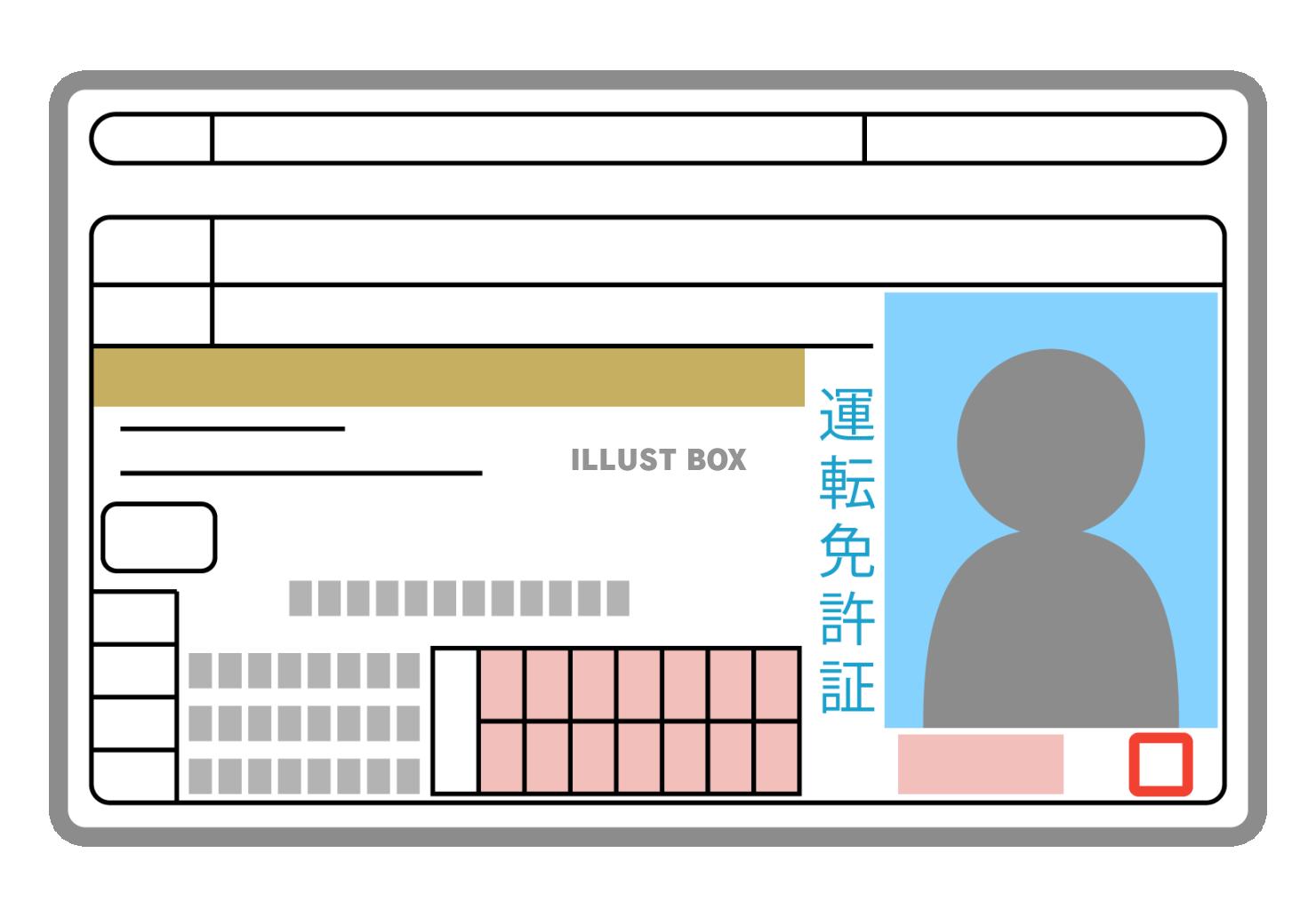 運転免許証