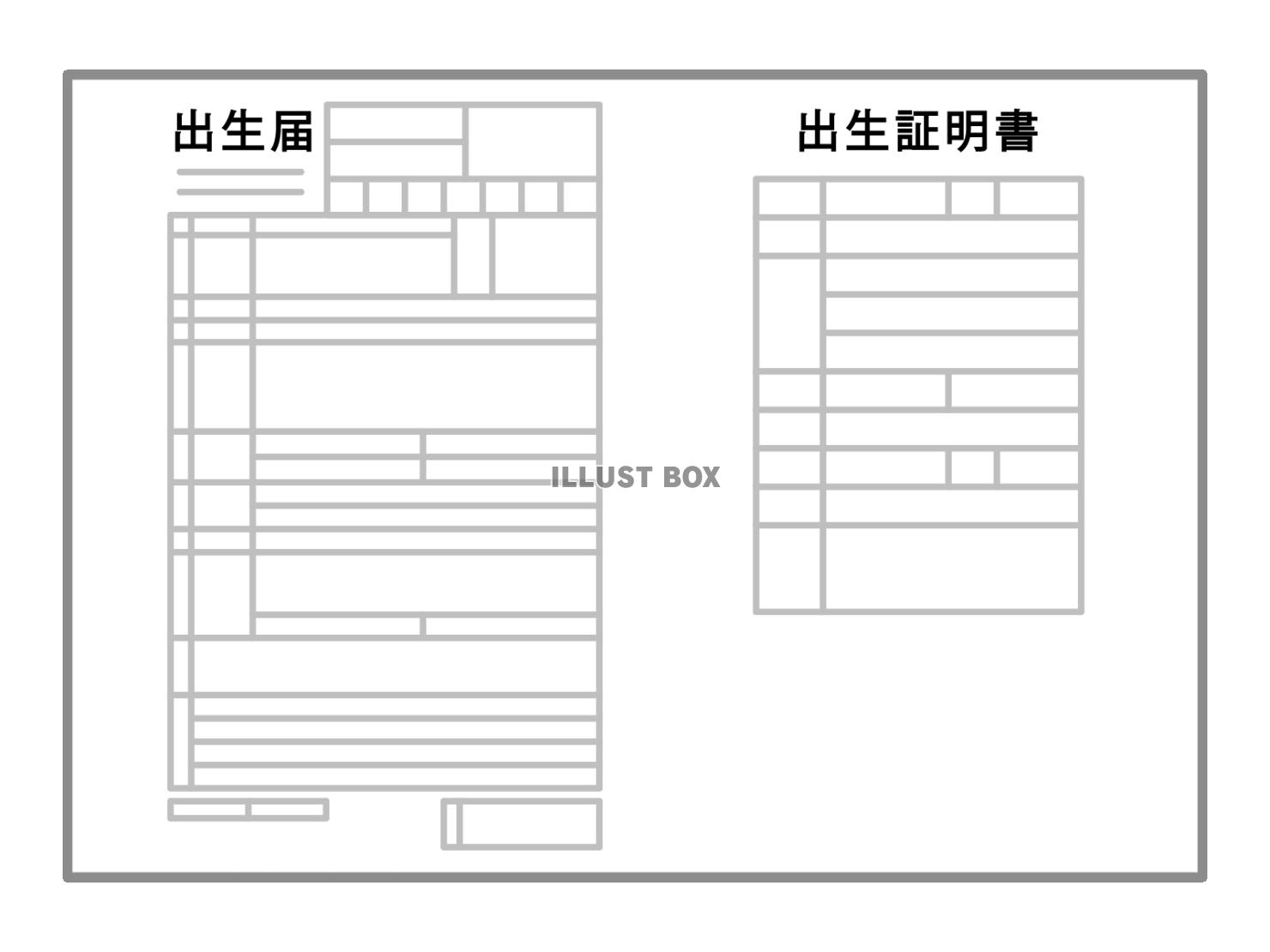 出生届と出生証明書