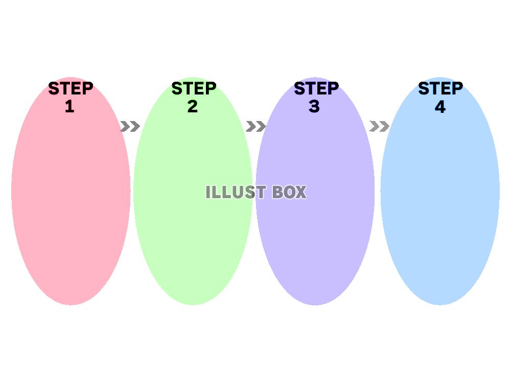横並びの「４ステップ」楕円素材_06