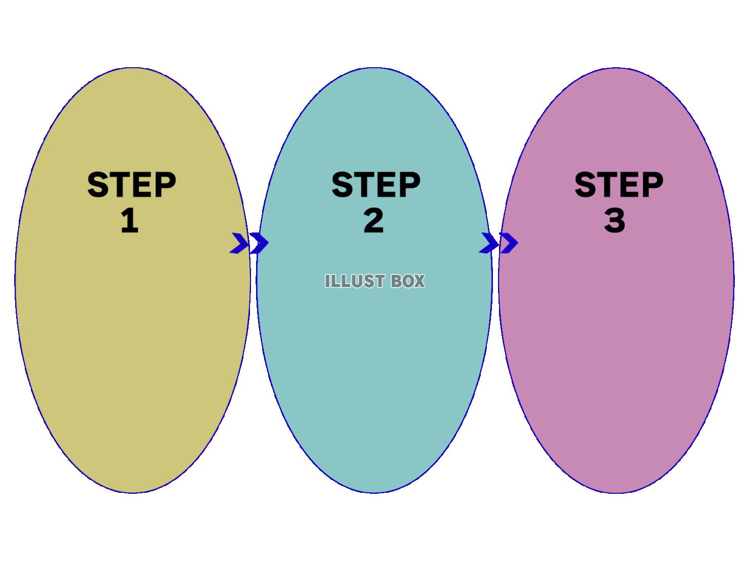 「３ステップ」の楕円形素材_02