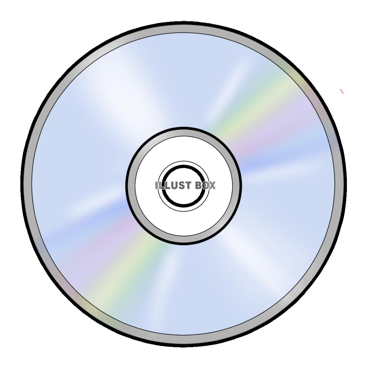 ＣＤ