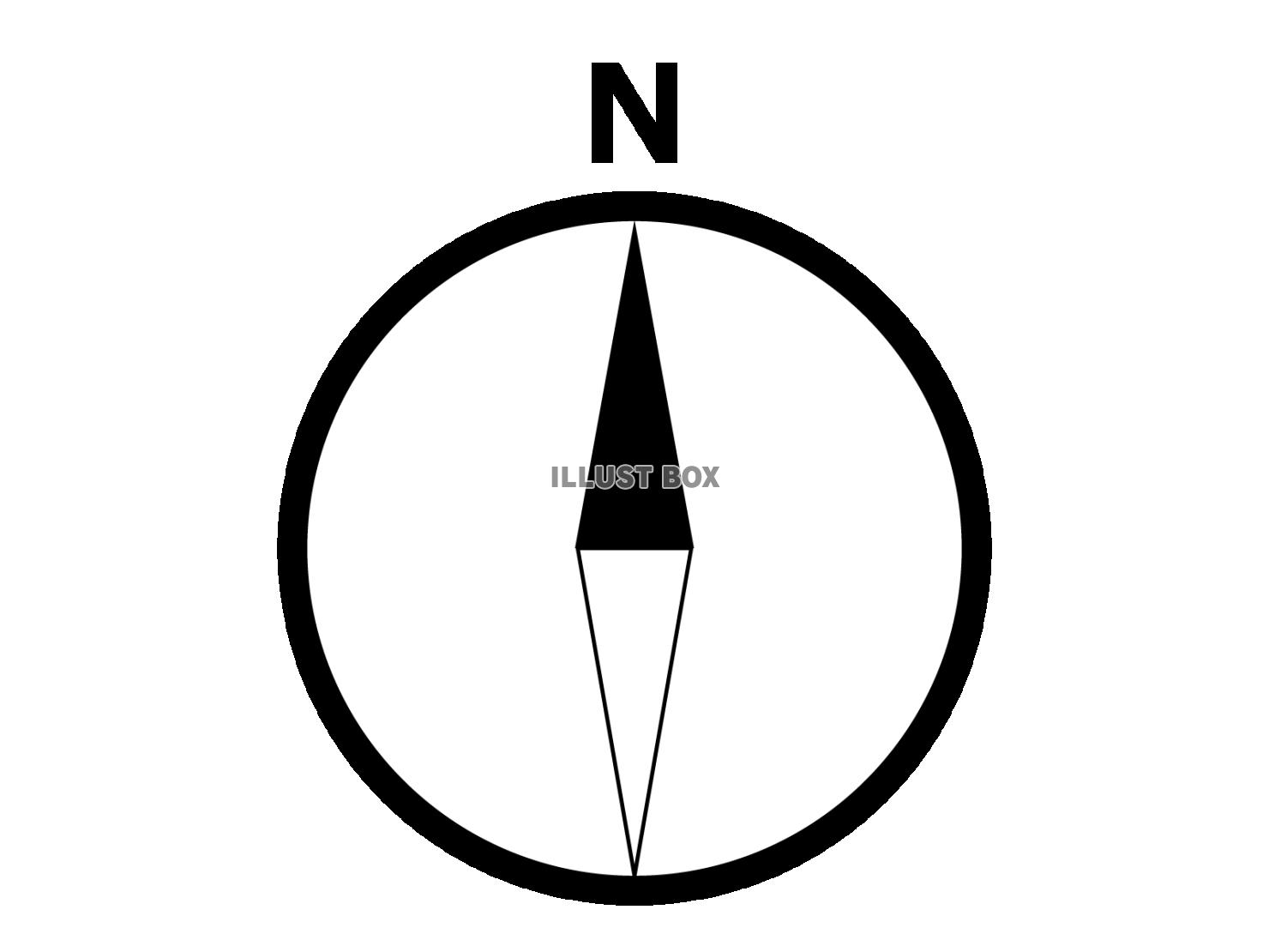 方位磁石のマーク（記号）