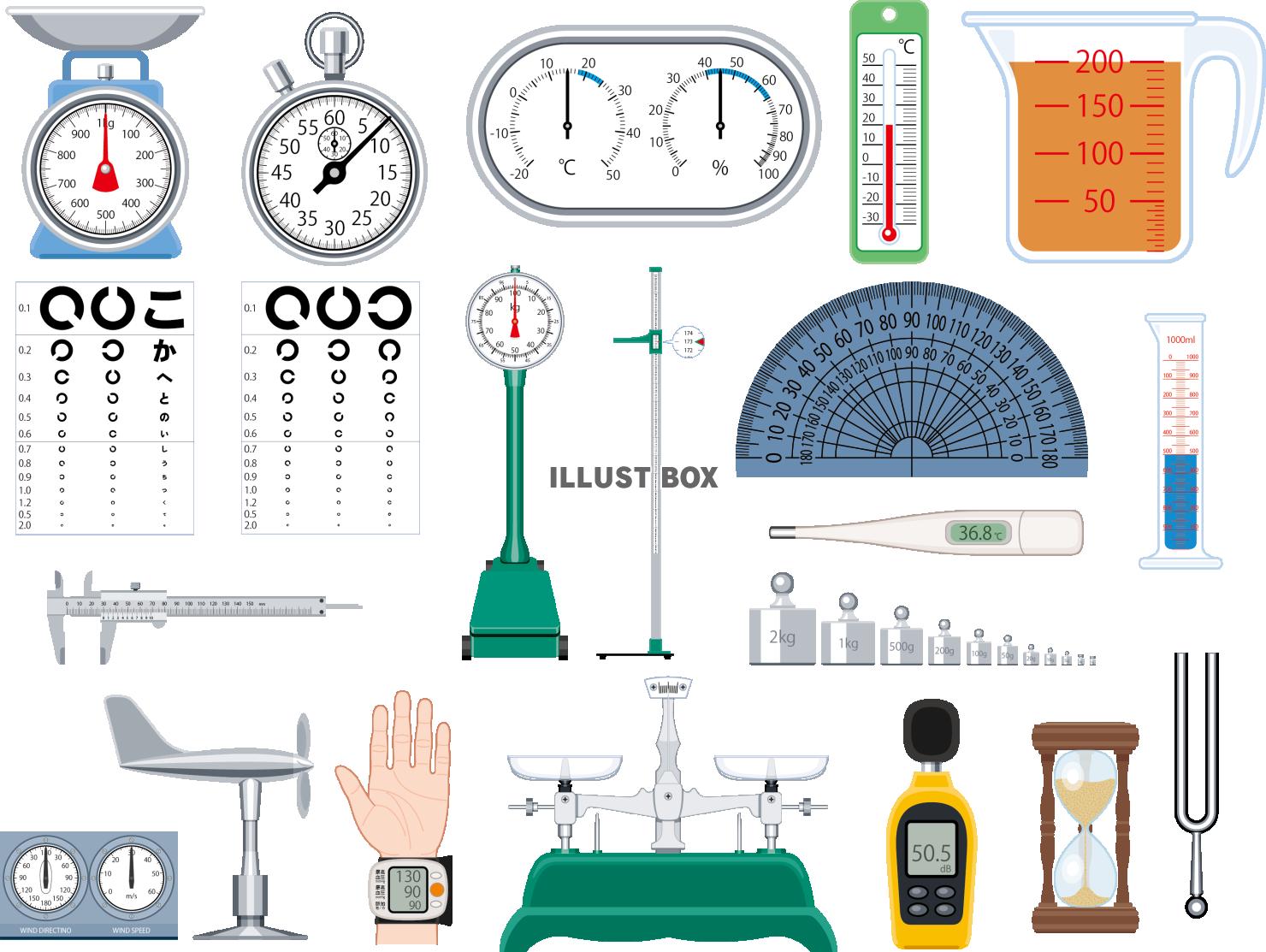 いろいろなものを測る計測器のセット 