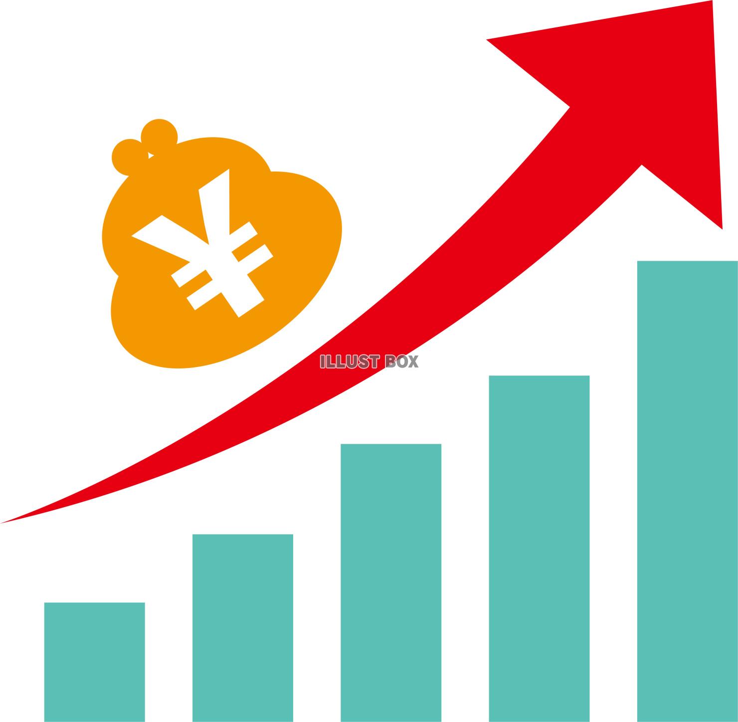 値上げ（物価高・価格高騰）イメージグラフ（図）