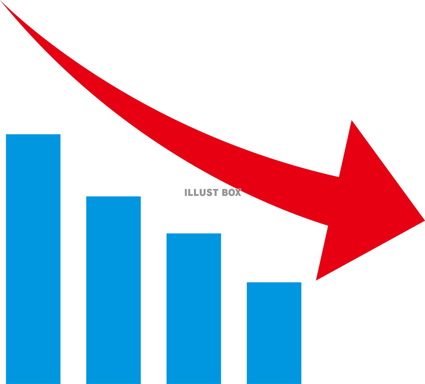 下降・下がる、減少イメージ（棒グラフ）