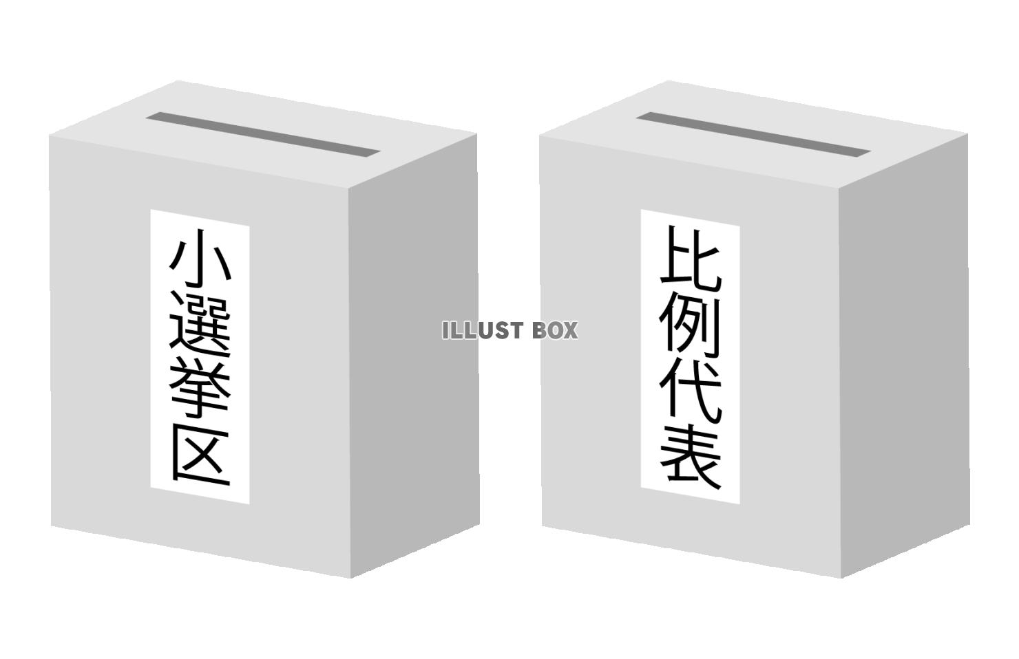 小選挙区と比例代表の投票箱