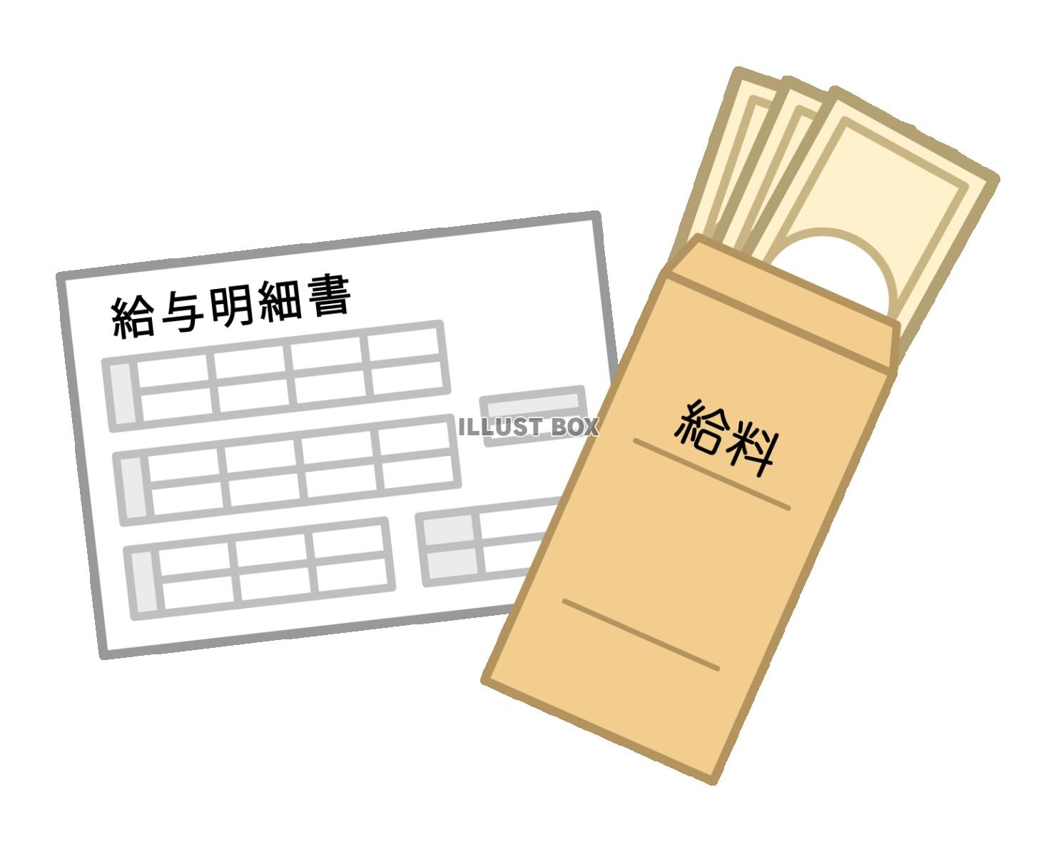 給料袋と給与明細書