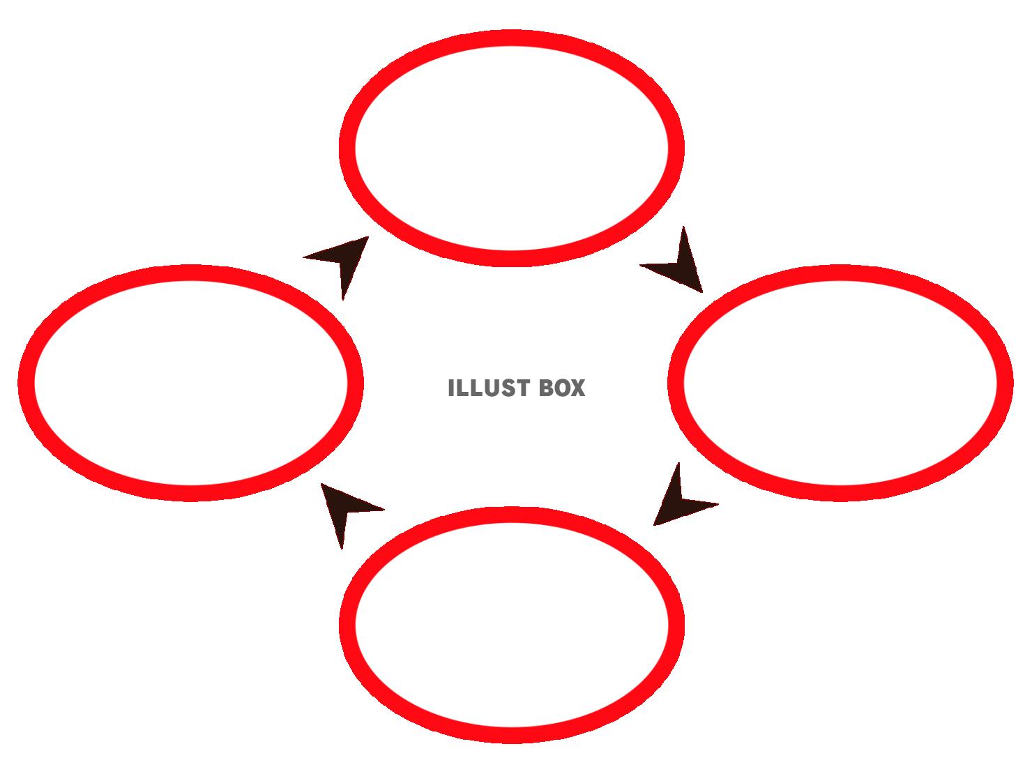 楕円形と矢印のサイクル図形_01
