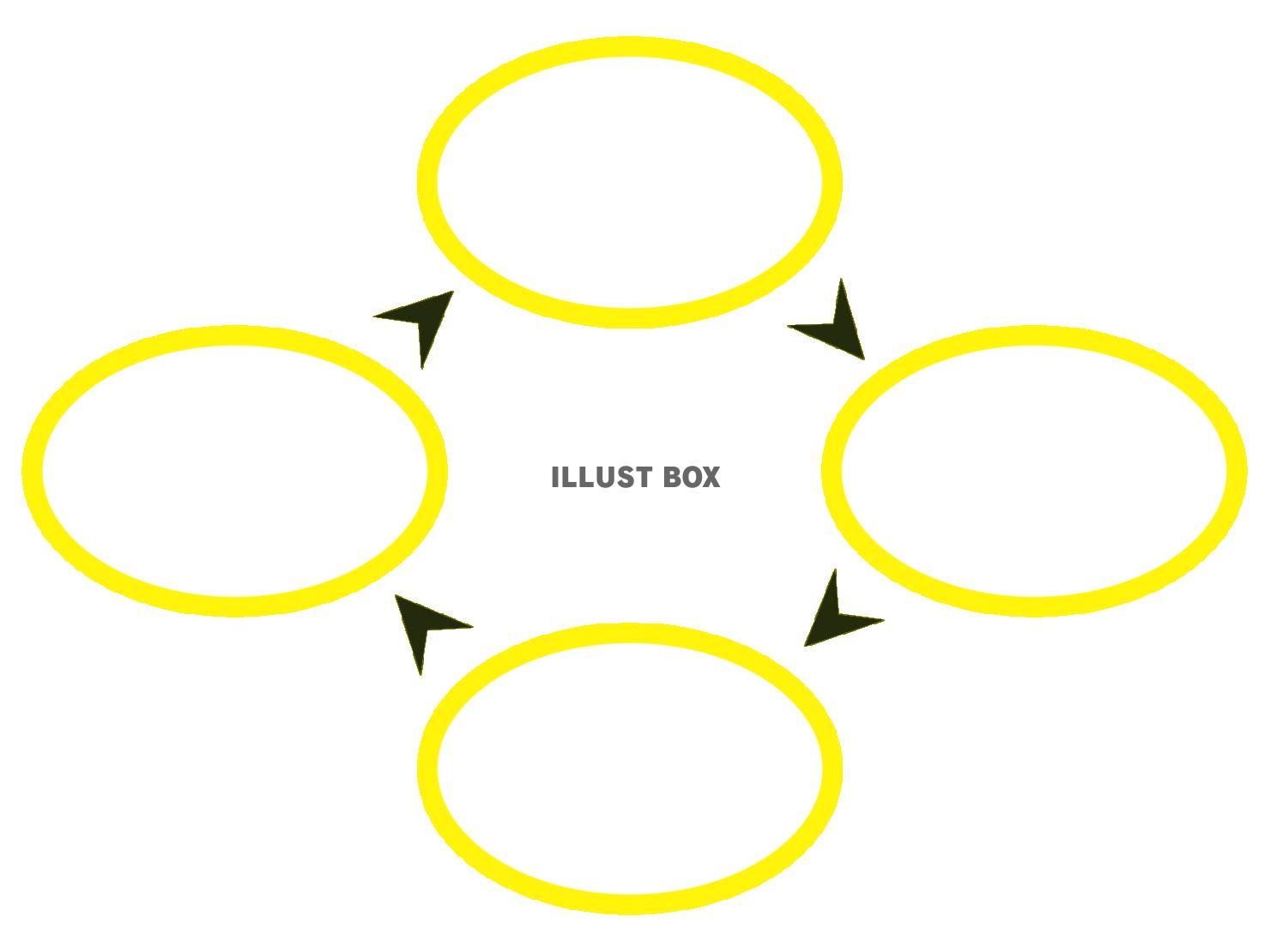 楕円形と矢印のサイクル図形_04