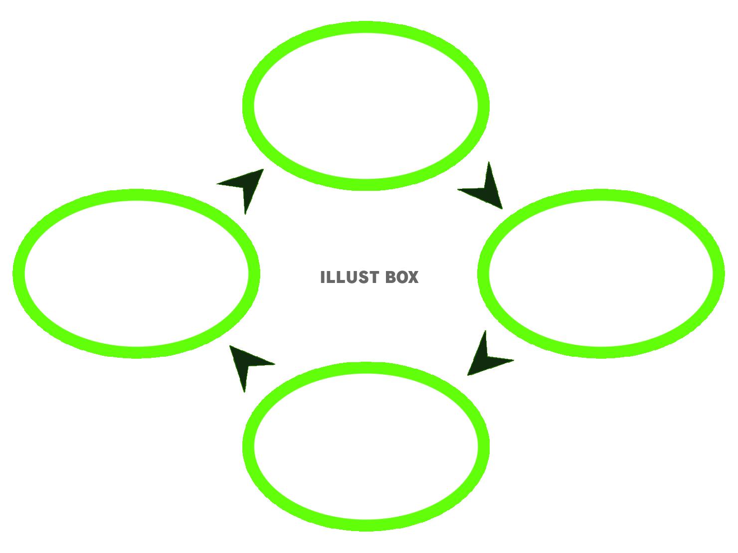 楕円形と矢印のサイクル図形_05