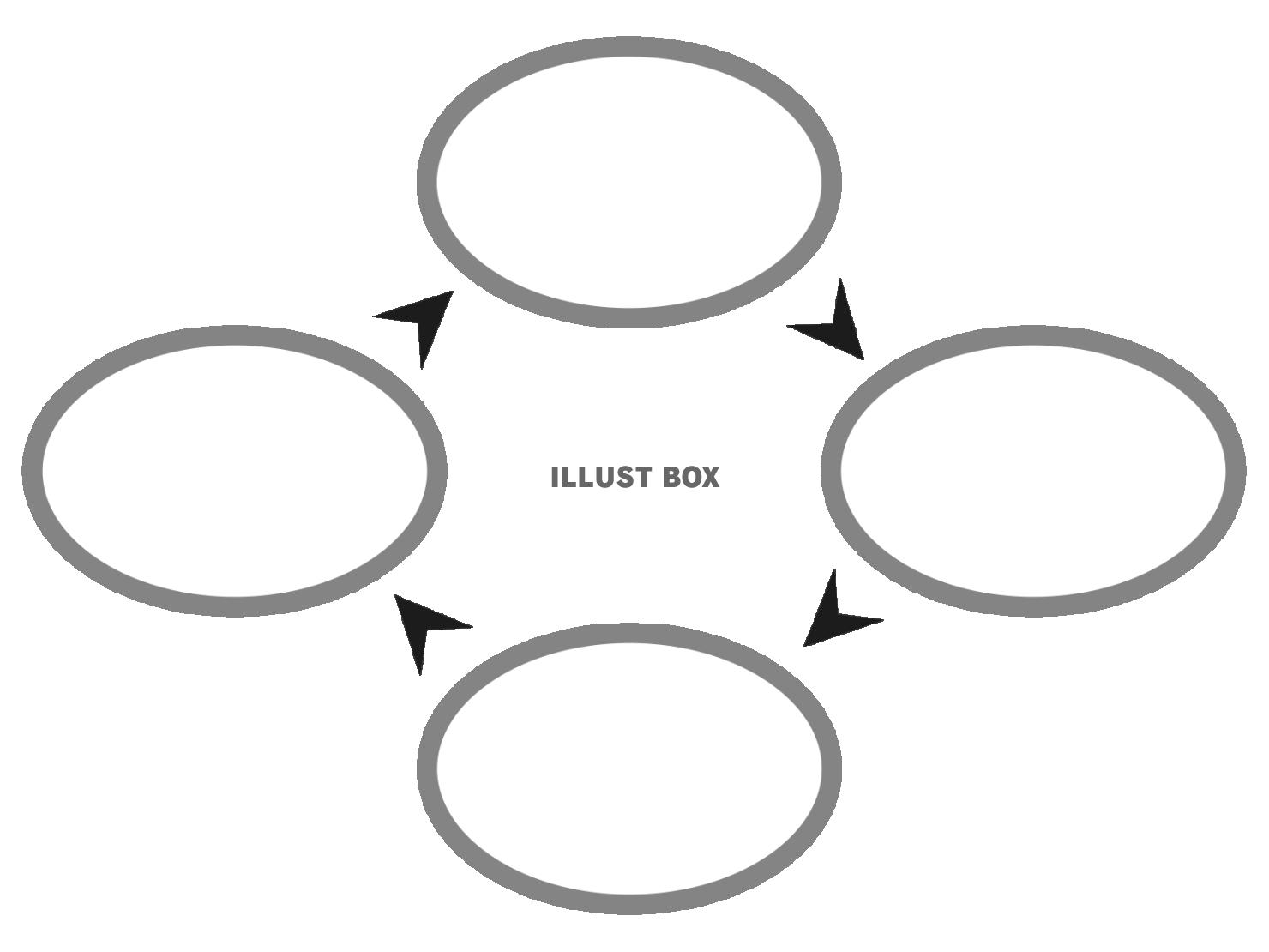 楕円形と矢印のサイクル図形_06